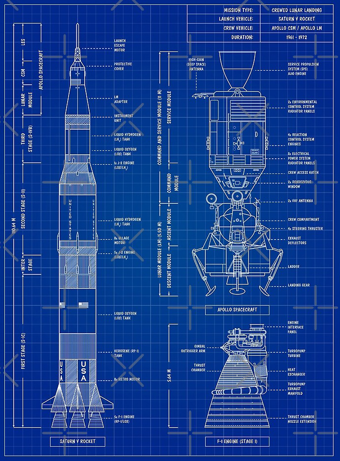 Saturn V blueprint